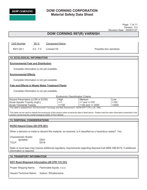 Print MSDS - Miller Electric Company Publications