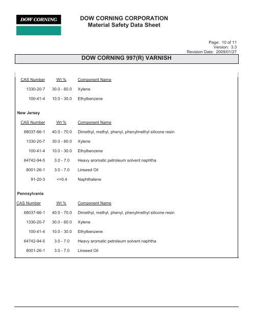 Print MSDS - Miller Electric Company Publications