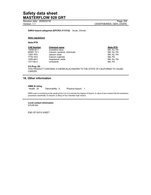 Print MSDS - Miller Electric Company Publications