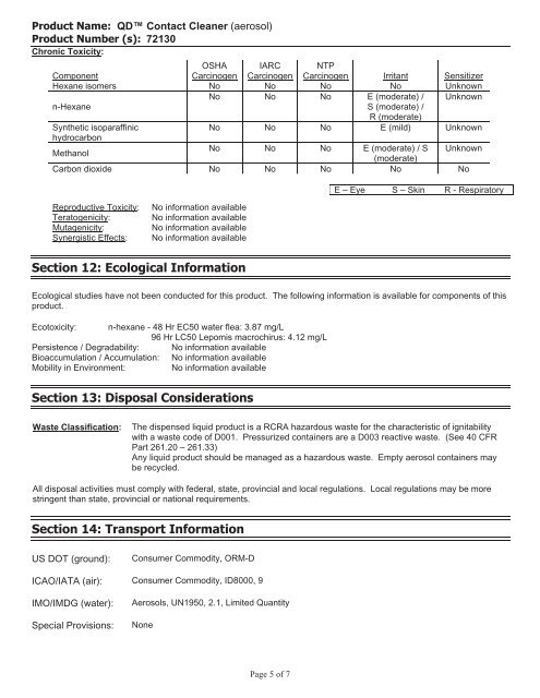 Print MSDS - Miller Electric Company Publications