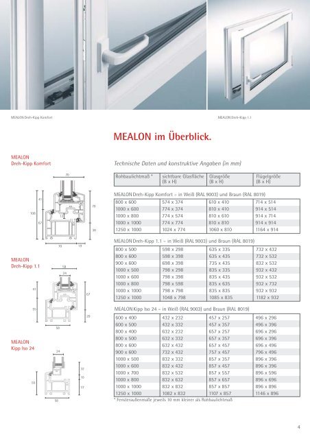 MEALON Fenstersysteme