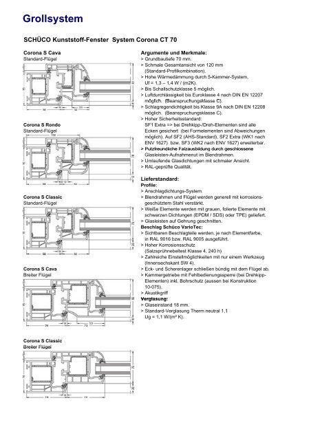 SCHÜCO Kunststoff-Fenster System Corona CT 70