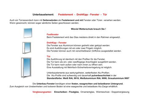 Unterbauelement: Festelement - DrehKipp - Fenster - Tür