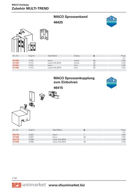 MACO Abdeckkappe für An - SFS unimarket AG