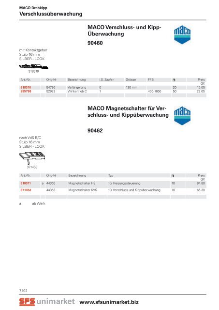 MACO Abdeckkappe für An - SFS unimarket AG