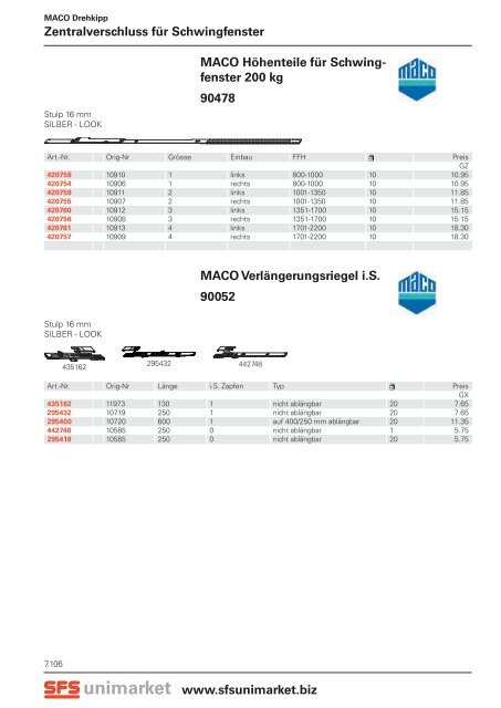 MACO Abdeckkappe für An - SFS unimarket AG