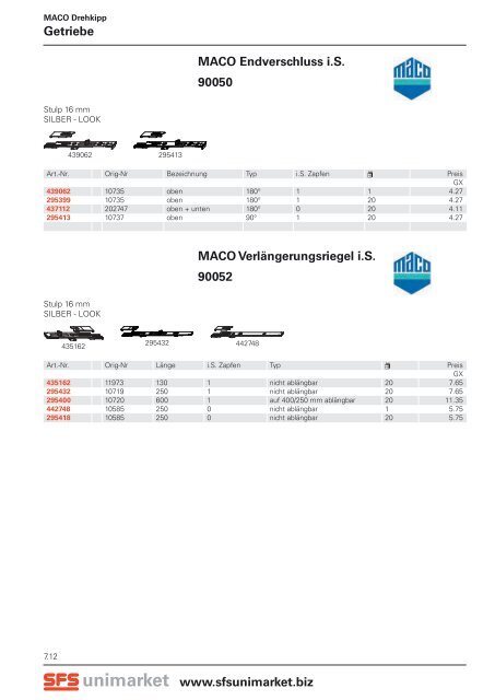 MACO Abdeckkappe für An - SFS unimarket AG