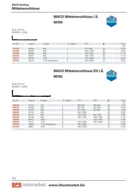 MACO Abdeckkappe für An - SFS unimarket AG