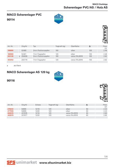 MACO Abdeckkappe für An - SFS unimarket AG