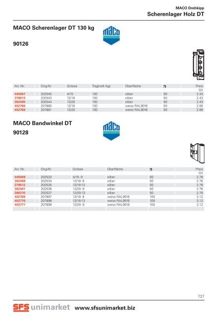 MACO Abdeckkappe für An - SFS unimarket AG