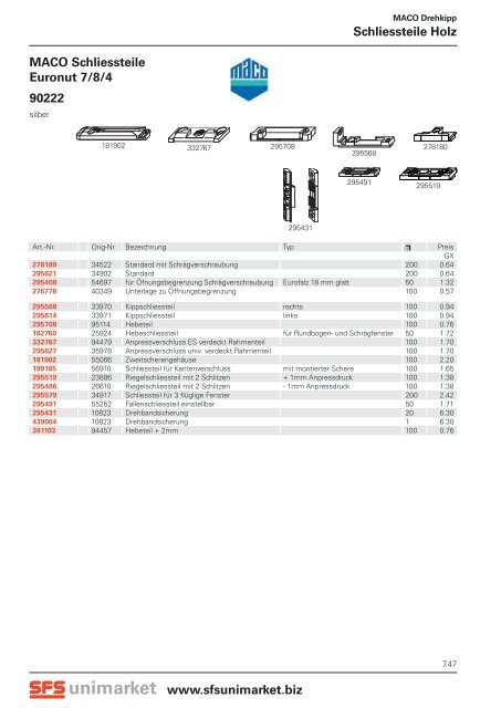 MACO Abdeckkappe für An - SFS unimarket AG