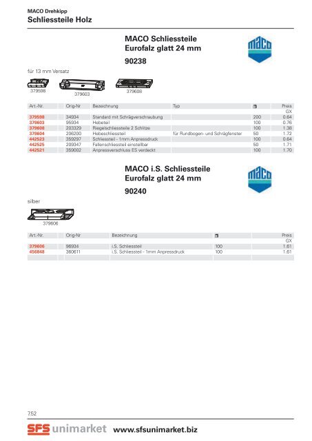 MACO Abdeckkappe für An - SFS unimarket AG