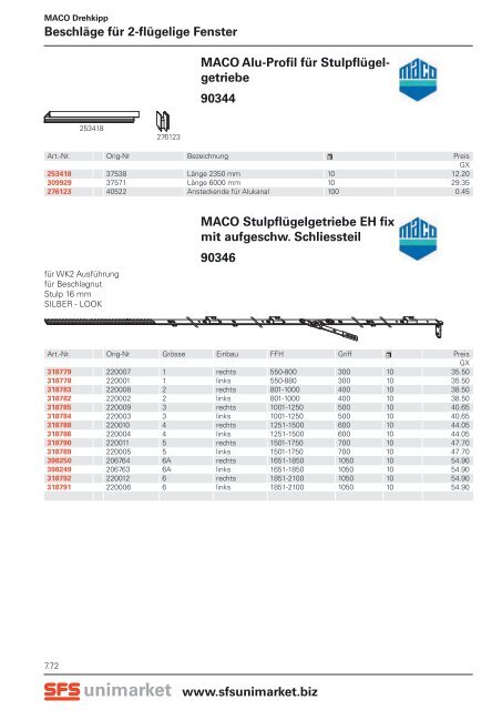 MACO Abdeckkappe für An - SFS unimarket AG