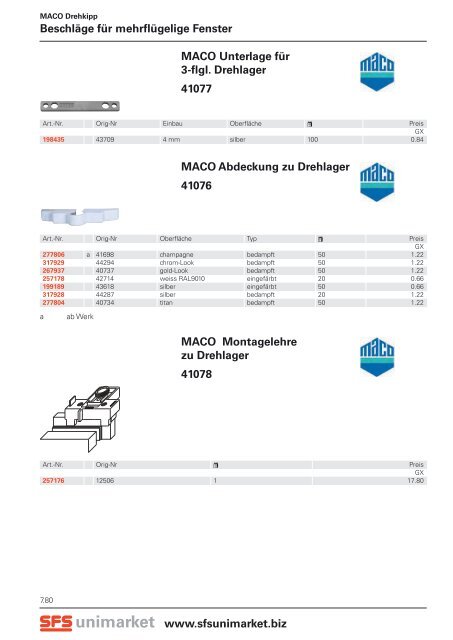 MACO Abdeckkappe für An - SFS unimarket AG