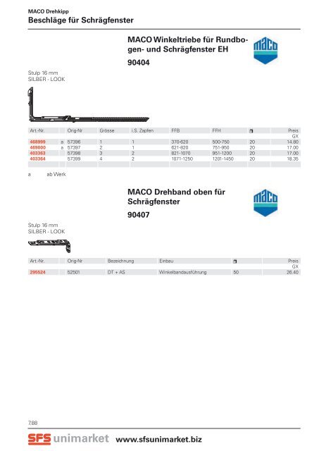 MACO Abdeckkappe für An - SFS unimarket AG