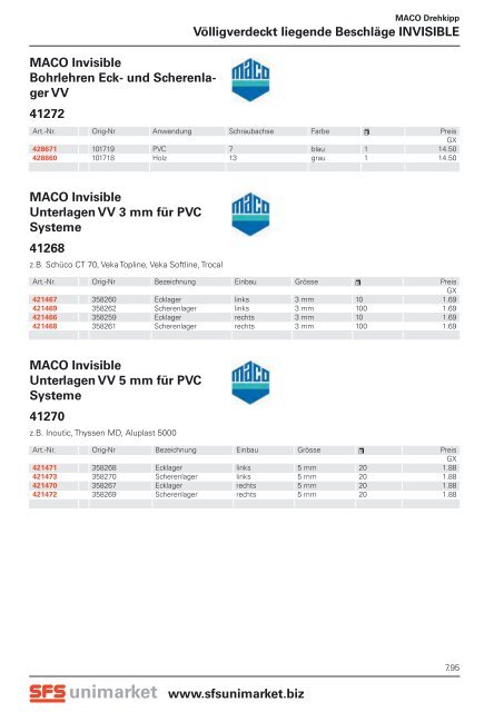 MACO Abdeckkappe für An - SFS unimarket AG