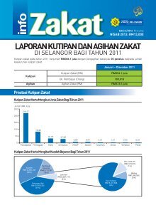 Agihan zakat