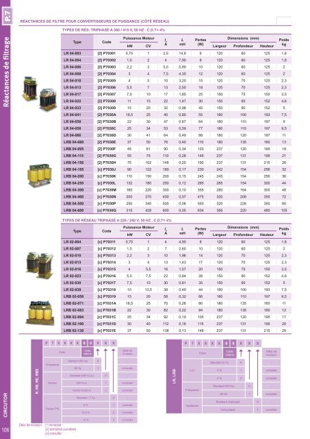 Short-form Catalogue Distribution - Ulrich Matter AG