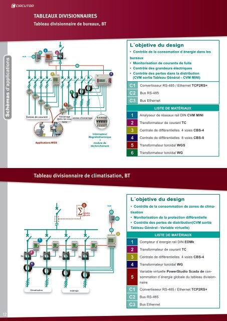 Short-form Catalogue Distribution - Ulrich Matter AG