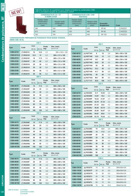 Short-form Catalogue Distribution - Ulrich Matter AG