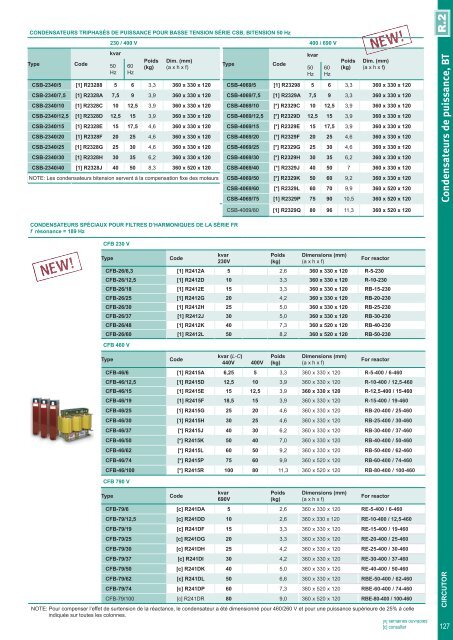 Short-form Catalogue Distribution - Ulrich Matter AG