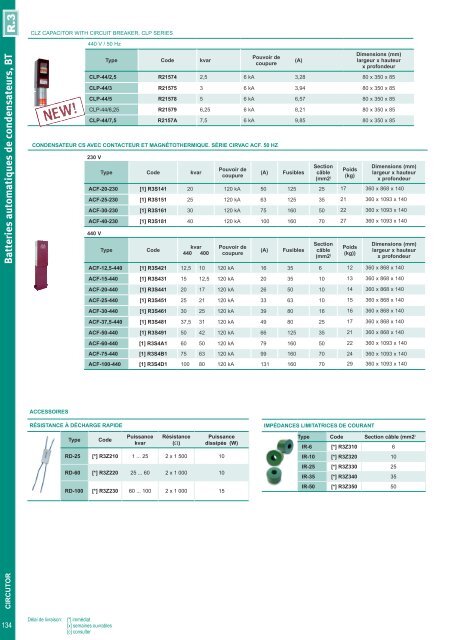 Short-form Catalogue Distribution - Ulrich Matter AG