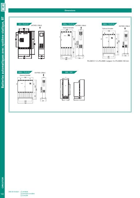 Short-form Catalogue Distribution - Ulrich Matter AG