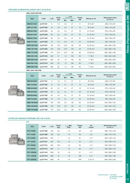 Short-form Catalogue Distribution - Ulrich Matter AG