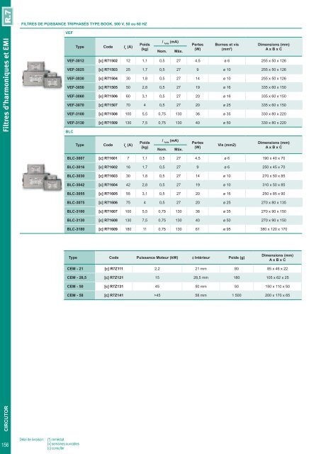 Short-form Catalogue Distribution - Ulrich Matter AG