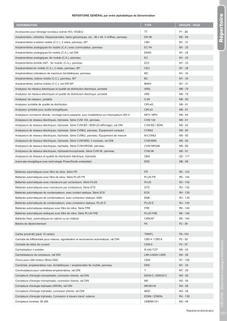 Short-form Catalogue Distribution - Ulrich Matter AG