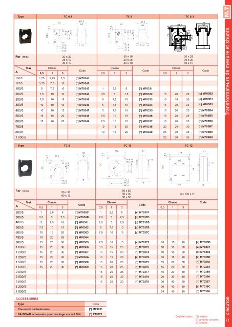 Short-form Catalogue Distribution - Ulrich Matter AG