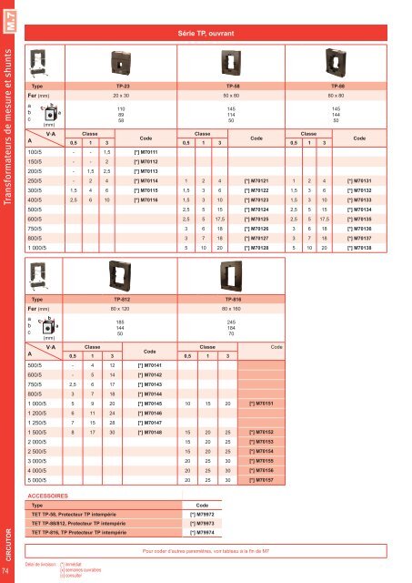 Short-form Catalogue Distribution - Ulrich Matter AG