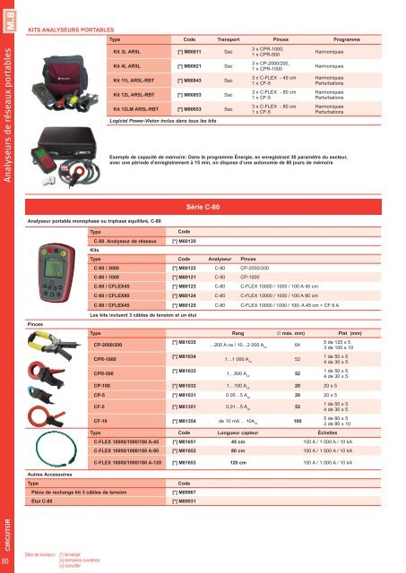 Short-form Catalogue Distribution - Ulrich Matter AG