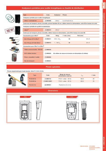 Short-form Catalogue Distribution - Ulrich Matter AG