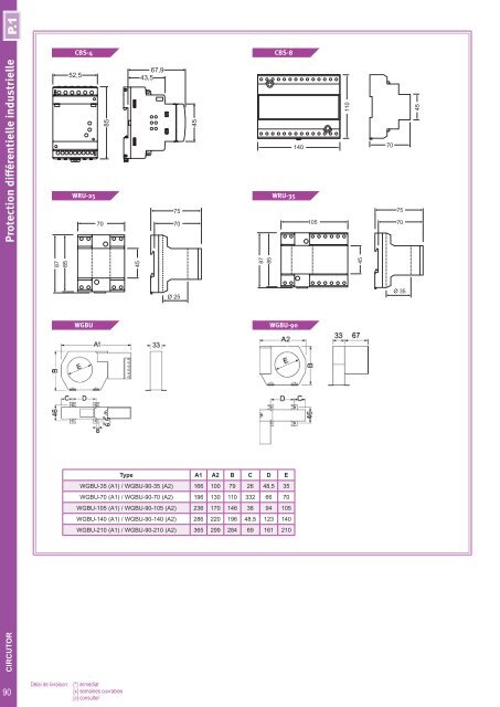 Short-form Catalogue Distribution - Ulrich Matter AG