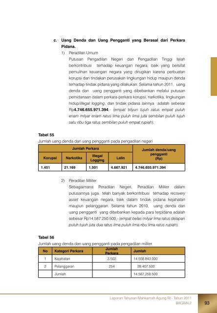 Laporan Tahunan Mahkamah Agung RI - Tahun 2011 - Pembaruan ...