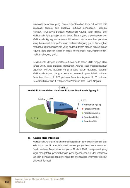 Laporan Tahunan Mahkamah Agung RI - Tahun 2011 - Pembaruan ...