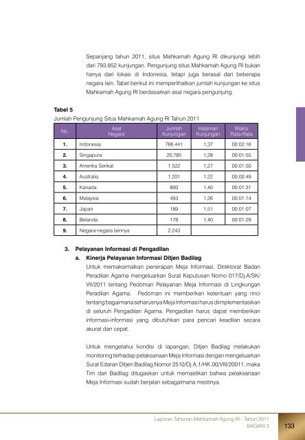 Laporan Tahunan Mahkamah Agung RI - Tahun 2011 - Pembaruan ...