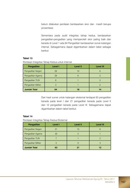 Laporan Tahunan Mahkamah Agung RI - Tahun 2011 - Pembaruan ...