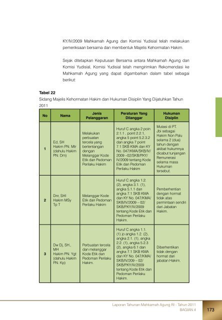 Laporan Tahunan Mahkamah Agung RI - Tahun 2011 - Pembaruan ...