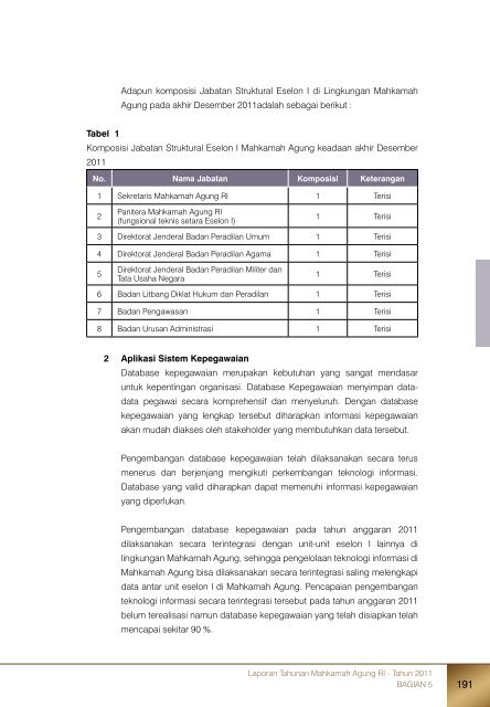 Laporan Tahunan Mahkamah Agung RI - Tahun 2011 - Pembaruan ...