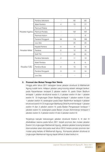 Laporan Tahunan Mahkamah Agung RI - Tahun 2011 - Pembaruan ...