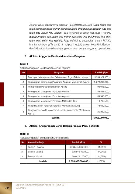 Laporan Tahunan Mahkamah Agung RI - Tahun 2011 - Pembaruan ...