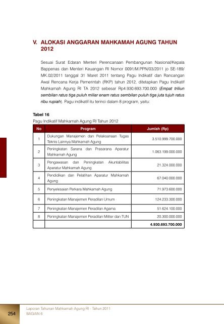 Laporan Tahunan Mahkamah Agung RI - Tahun 2011 - Pembaruan ...