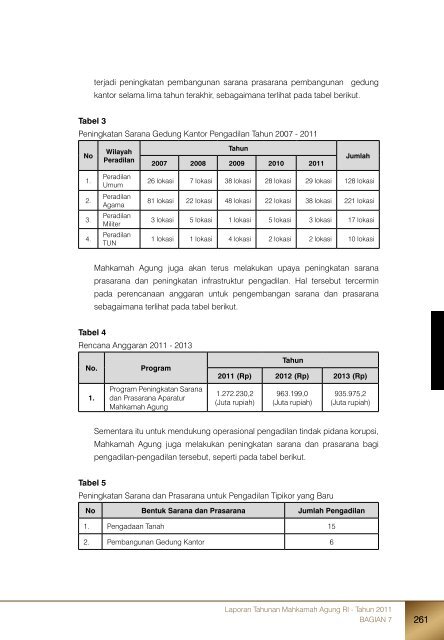 Laporan Tahunan Mahkamah Agung RI - Tahun 2011 - Pembaruan ...