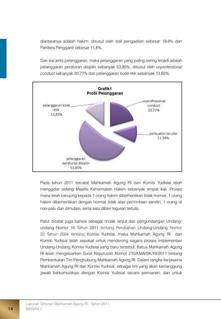 Laporan Tahunan Mahkamah Agung RI - Tahun 2011 - Pembaruan ...