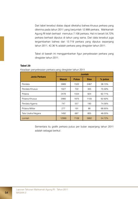 Laporan Tahunan Mahkamah Agung RI - Tahun 2011 - Pembaruan ...