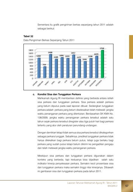 Laporan Tahunan Mahkamah Agung RI - Tahun 2011 - Pembaruan ...