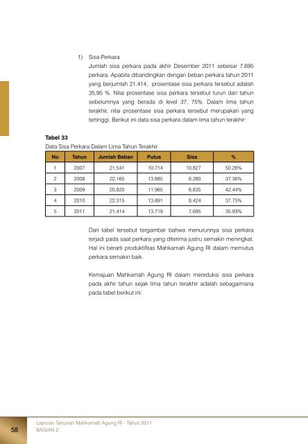 Laporan Tahunan Mahkamah Agung RI - Tahun 2011 - Pembaruan ...