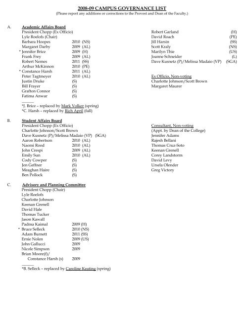 2008-09 CAMPUS GOVERNANCE LIST - Colgate University